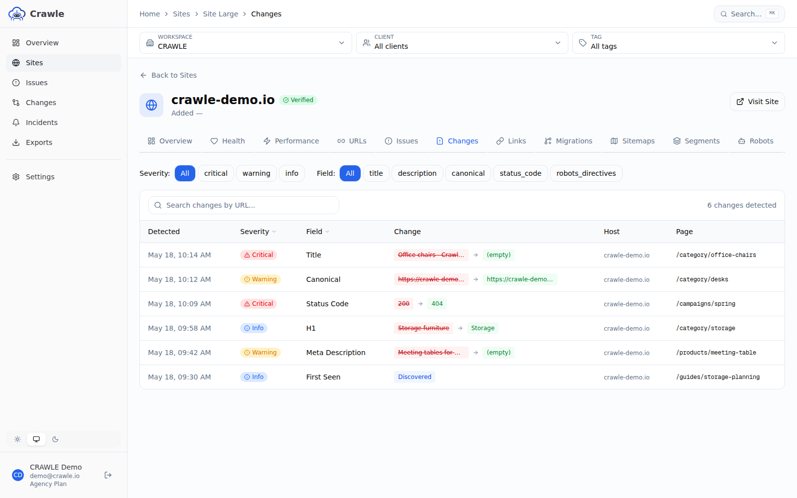 Crawle changes view showing detected title, canonical, status code, H1, meta description, and first-seen URL changes.