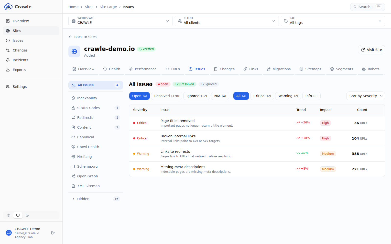 Crawle issue command center showing grouped technical SEO issues by category, severity, and affected URLs.