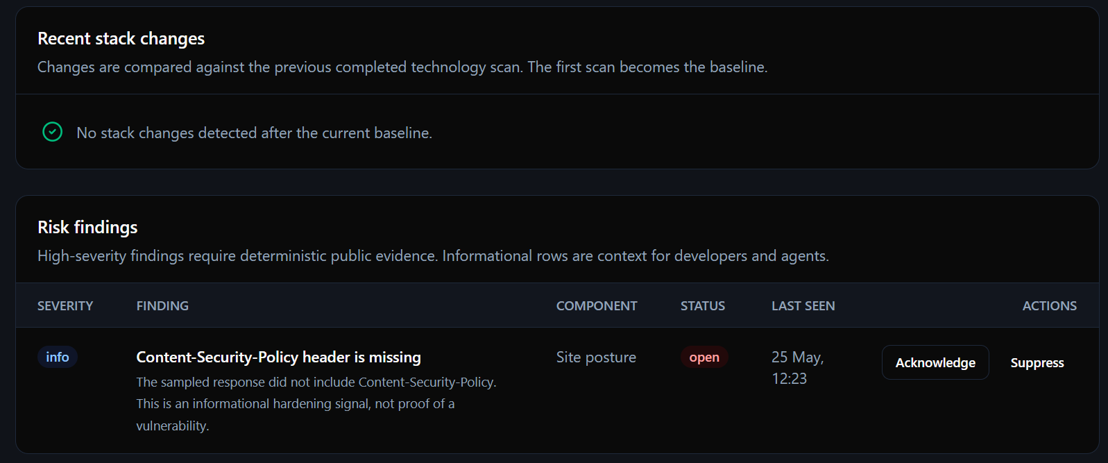 Crawle Technology tab showing recent stack changes and risk findings including a Content-Security-Policy header signal.